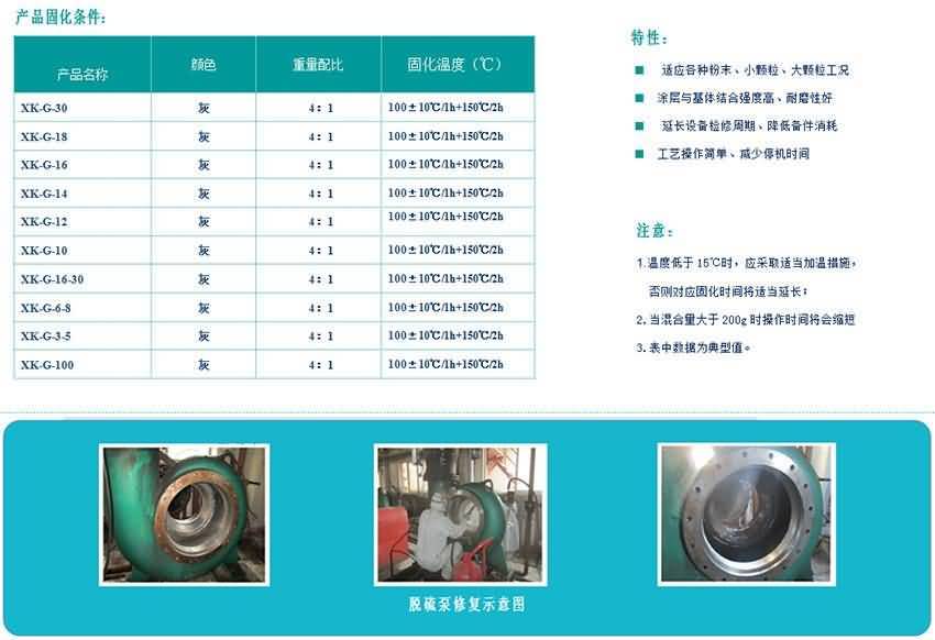 XKG系列設備耐磨防腐材料