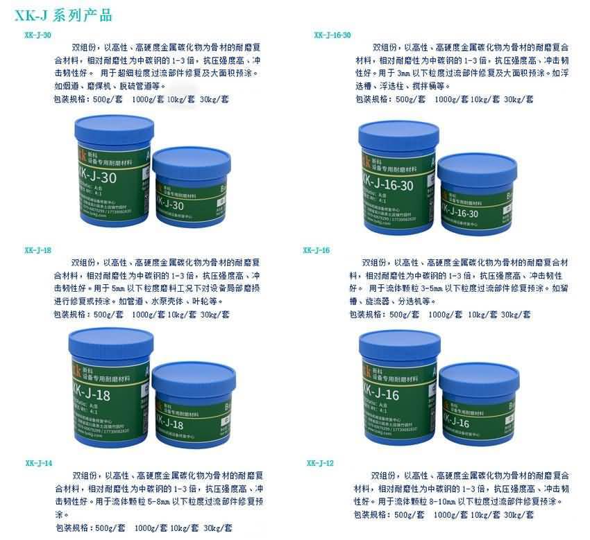 XK中溫系列設備耐磨防腐涂層