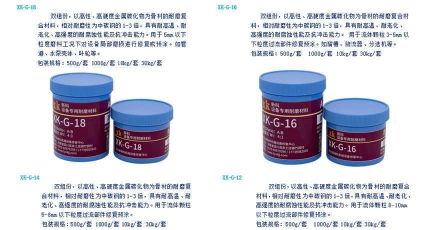 XKG系列設備耐磨防腐材料