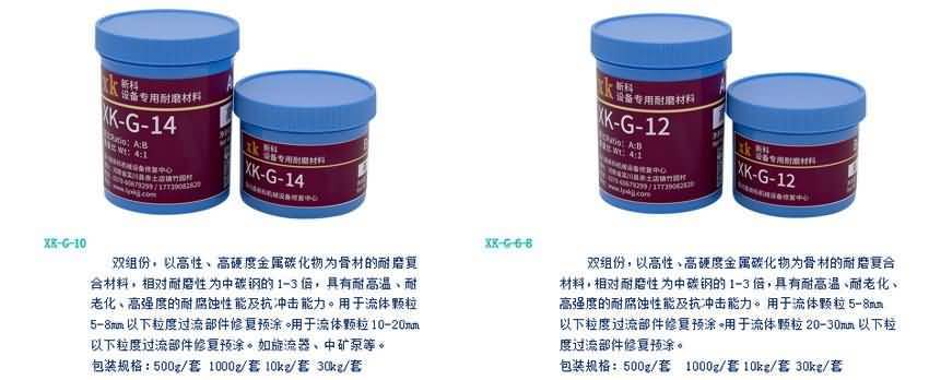 XKG系列設備耐磨防腐材料